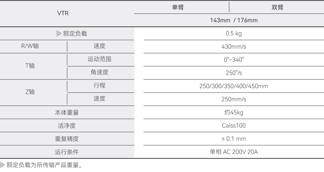 規(guī)格表0808更新1.jpg